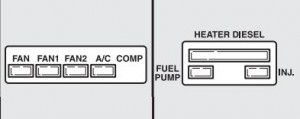 Fusible y relé específicos para versiones JTD 20v Multijet.