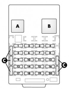Diagrama de fusibles y relés del encendedor de cigarrillos en Alfa Romeo 166 FL.