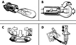 Ilustración de diferentes tipos de bombillas para diversas aplicaciones de iluminación.