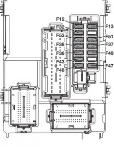 Esquema de fusibles del salpicadero para el Alfa Romeo MiTo (2013-2018).