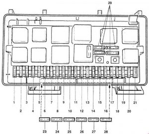 Esquema de fusibles del Audi 100 C3 (1989-1991) mostrando el fusible 4.