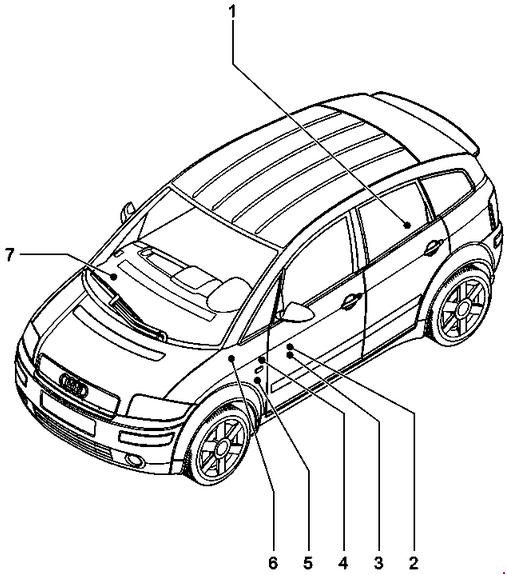 Ubicación de la caja de fusibles del Audi A2 cerca del asiento delantero izquierdo.