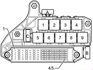 Esquema del soporte de relé de 9 puntos en el Audi A2.