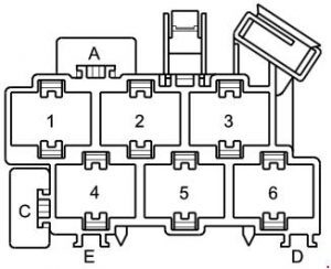 Diagrama del punto de conexión izquierdo en la columna A del Audi A2.