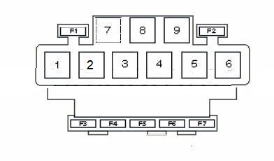 Esquema de fusibles del Audi A4 B6 para volante calefactado.