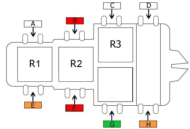 Sección del diagrama de la caja de fusibles del habitáculo.