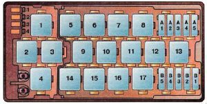 Diagrama de fusibles del Audi A6 C4 mostrando la ubicación del conector de datos.