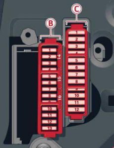 Esquema detallado del panel de fusibles del Audi A8 D4 (2009-2017) en el salpicadero del conductor.