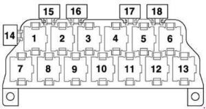 Diagrama del soporte de relés de 13 puntos del Audi RS6 C5 detrás de la guantera.