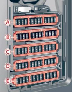 Ubicación del fusible 7 del encendedor en el lado del pasajero del Audi S4.