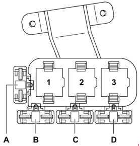 Diagrama del soporte de relés del Audi S6 C5 (1997-2005) detrás del panel central.