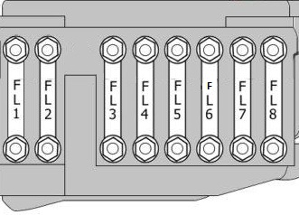 Diagrama de la caja de fusibles del compartimento del motor del Audi TT 8J.