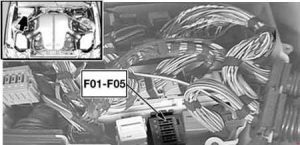 Disposición de los fusibles en el compartimento del motor para el motor S85.