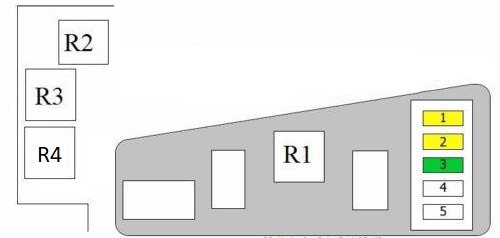 Diagrama de la caja de fusibles tipo 1 para el BMW Serie 7 E65/E66/E67/E68.