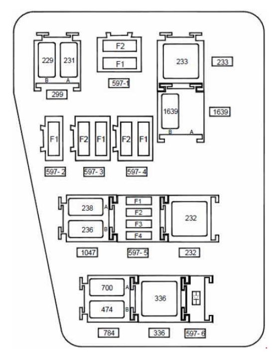 Diagrama de fusibles del compartimento motor F4R400-F4R408 del Dacia Duster.