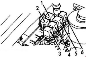 Ubicación de relés en el guardabarros derecho para modelos A/T (1990-1993).
