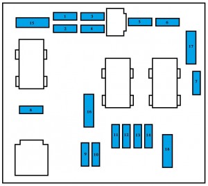 Diagrama detallado de fusibles del motor Peugeot 206 (2000-2002).