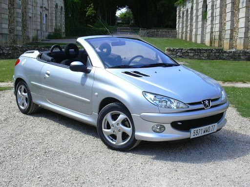 Peugeot 206 CC (2000-2008) – caja de fusibles