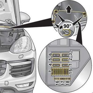 Diagrama de fusibles del motor Cayenne (2011-2017) para tomas de corriente.