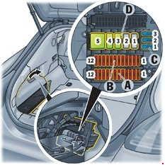 Diagrama de la caja de fusibles trasera específica para el Porsche Panamera S E-Hybrid.