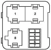 Diagrama de la caja de fusibles del Audi A3 S3 8L mostrando el soporte de relés.
