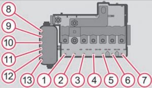 Panel de fusibles cerca de la batería para transmisión manual/DSG Skoda Fabia 2011.