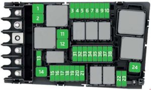 Esquema de la caja de fusibles ubicada en el compartimento del motor del Skoda Karoq.