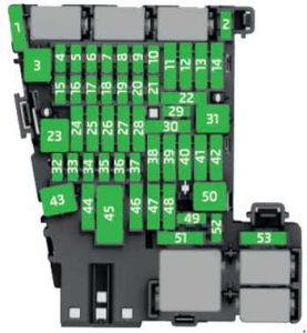 Diagrama detallado de los fusibles del salpicadero en un Skoda Karoq.