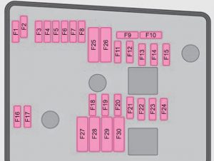 Diagrama de fusibles del encendedor de cigarrillos Skoda Octavia 2007, versión 2.
