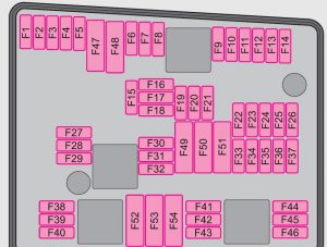 Diagrama de fusibles del encendedor de cigarrillos Skoda Octavia 2007, versión 1.