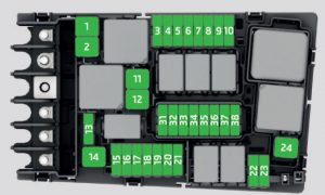 Caja de fusibles del motor para vehículos del año 2015.
