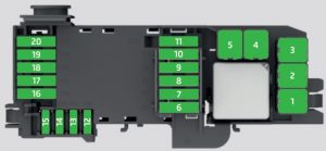 Caja de fusibles del compartimento del motor para Skoda Rapid 2017.