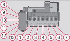 Caja de fusibles del motor del Skoda Roomster (2013) para transmisiones manual y DSG.