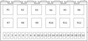 Diagrama de fusibles del Volkswagen Golf 3, mostrando el fusible 21 del encendedor.