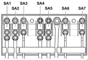Detalle del esquema de fusibles bajos del motor del Golf V con relé 370.