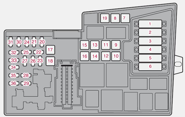 Esquema de la caja de fusibles del motor para Volvo C30 (2009).