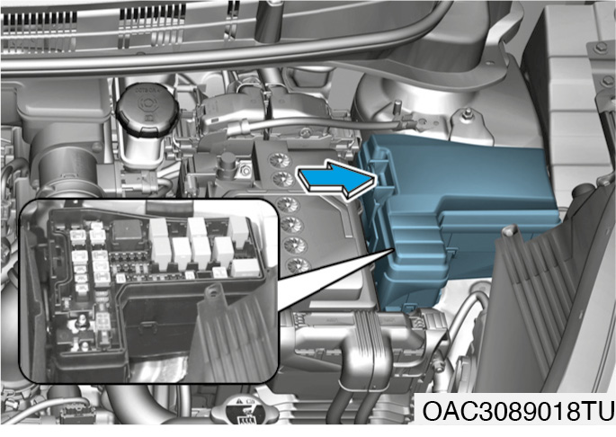 Diagrama de la caja de fusibles y relés en el compartimento del motor.