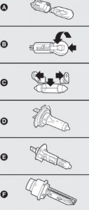 Diagrama de tipos de bombillas para Abarth 500 (2008-2016).