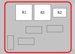 Ubicación de la caja de fusibles en el habitáculo del Alfa Romeo Crosswagon.