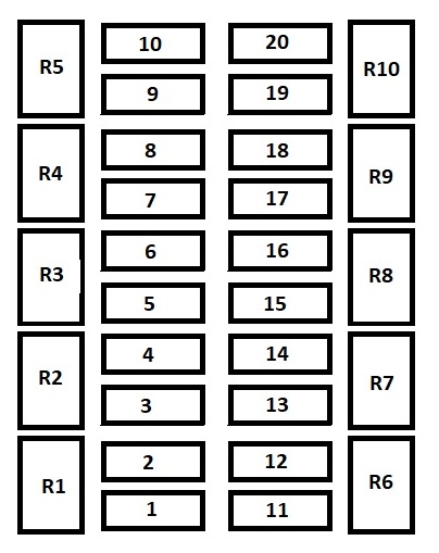 Diagrama de fusibles del Aston Martin Lagonda bajo el capó izquierdo.