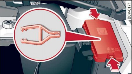 Caja de fusibles del compartimento del motor, clave para la electrónica de potencia.