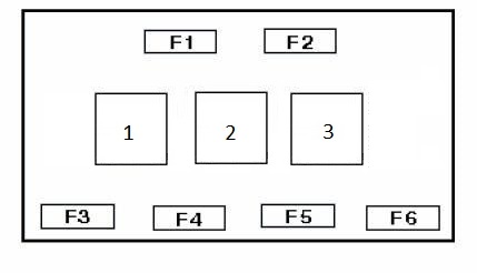 Diagrama detallado de la caja de fusibles Tipo 2 para Audi A4 y S4 (B5).