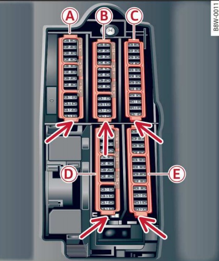 Diagrama de fusibles para el espacio del conductor en vehículos con volante a la izquierda.