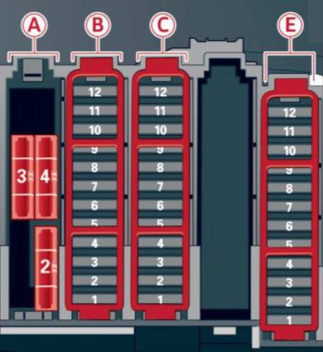Diagrama de fusibles del sistema de lavado de faros ubicado en el maletero.
