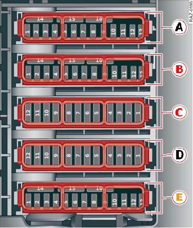 Diagrama de asignación de fusibles en el espacio para los pies del vehículo.