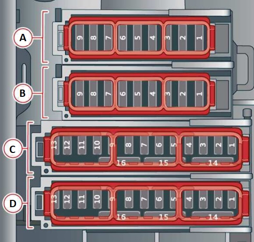 Esquema de la caja de fusibles ubicada en el espacio para los pies.