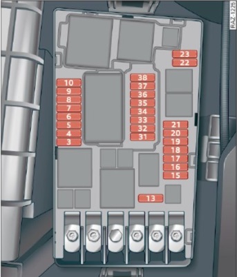 Diagrama de la caja de fusibles del compartimento del motor, modelo 2021.