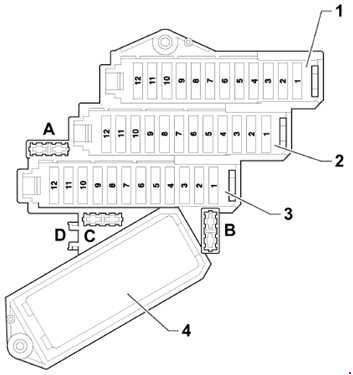 Diagrama de fusibles del salpicadero izquierdo del Audi Q7, mostrando el fusible 8.