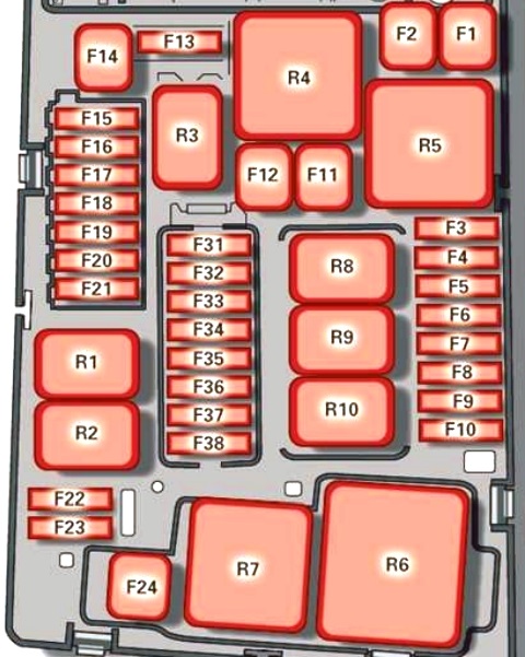 Esquema de los fusibles del motor, incluyendo el módulo de control de suspensión.