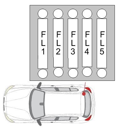 Caja de fusibles del maletero en el lado derecho, con su diagrama.